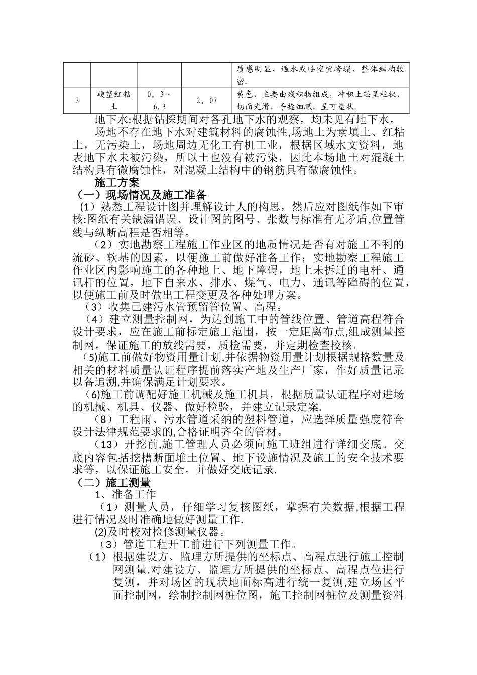 中华华丹雨、污水管道沟槽开挖专项施工方案._第2页