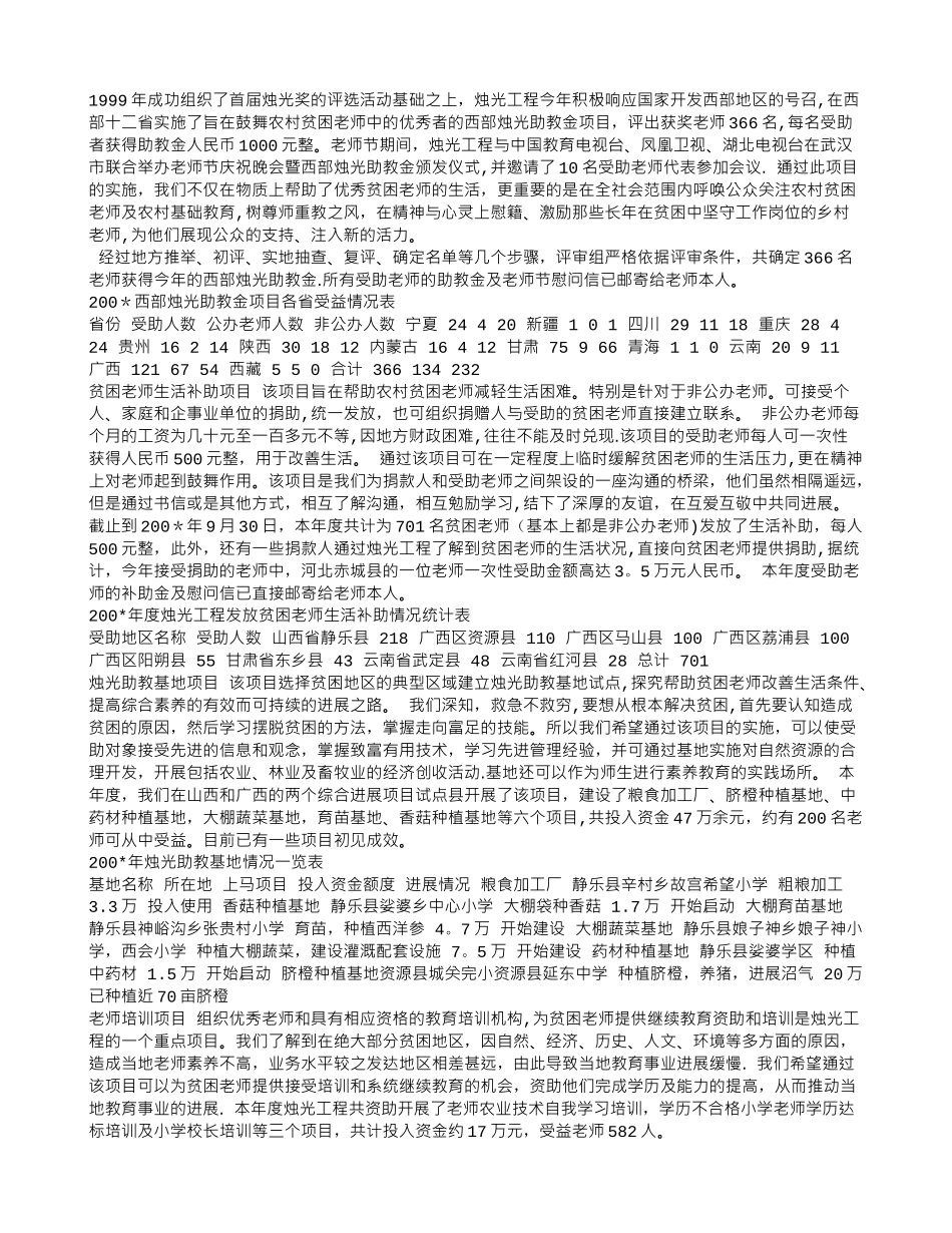 中华慈善总会烛光工程一年工作总结_第2页