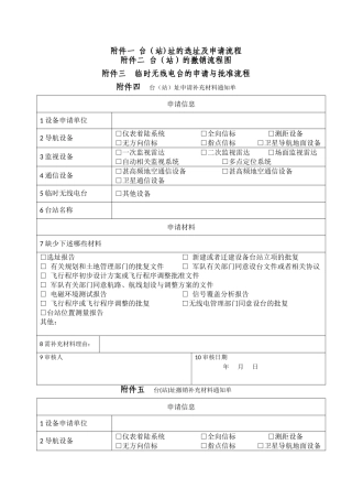 中南地区通信导航监视设备台站址管理实施细则