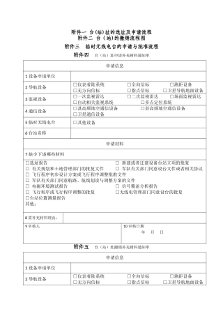 中南地区通信导航监视设备台址管理实施细则(试行)(附件)