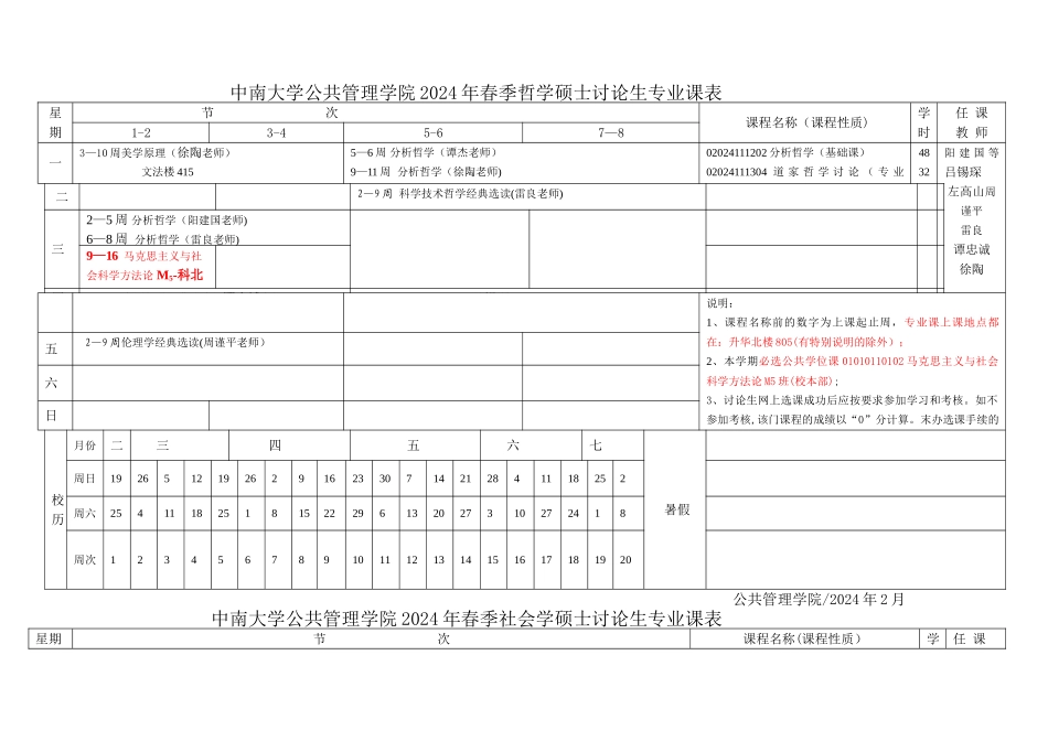 中南大学公共管理学院春季哲学硕士研究生专业课表_第1页