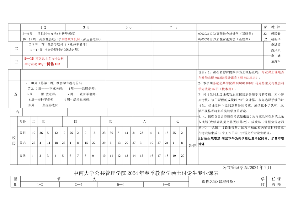 中南大学公共管理学院春季哲学硕士研究生专业课表_第2页