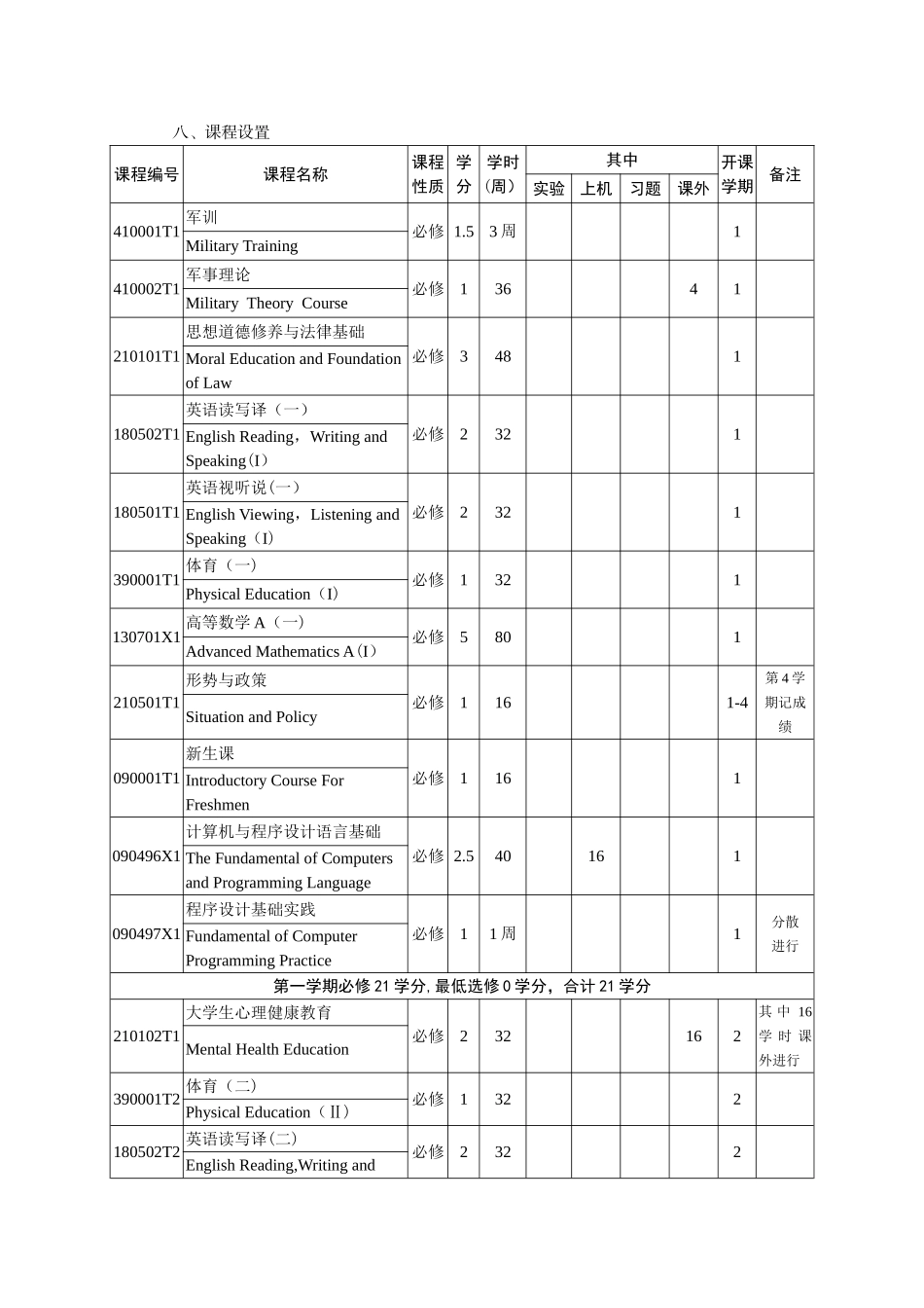 中南大学电气工程及其自动化培养方案_第3页