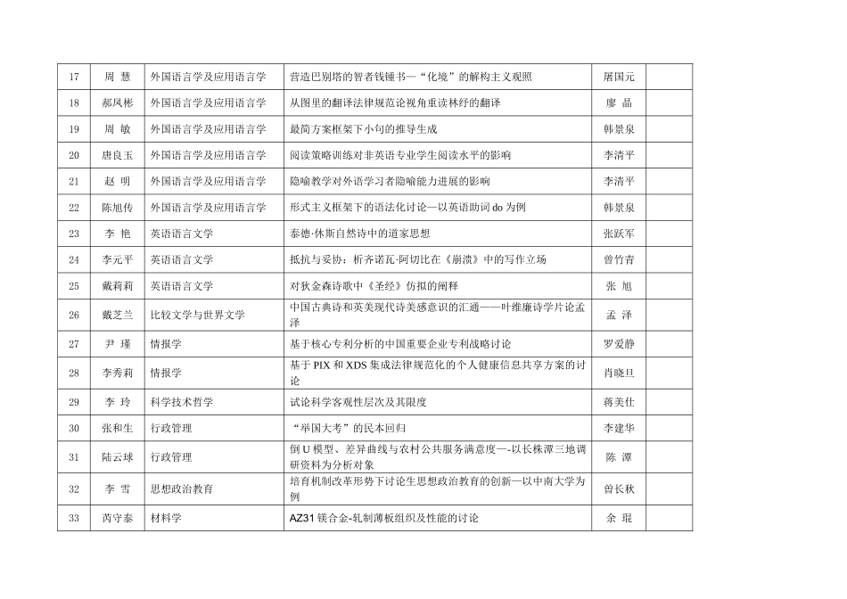 中南大学研究生教育管理信息系统_第2页