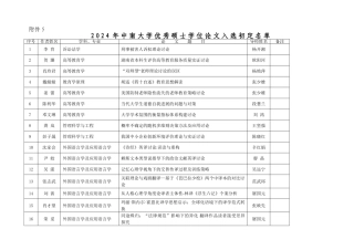 中南大学研究生教育管理信息系统