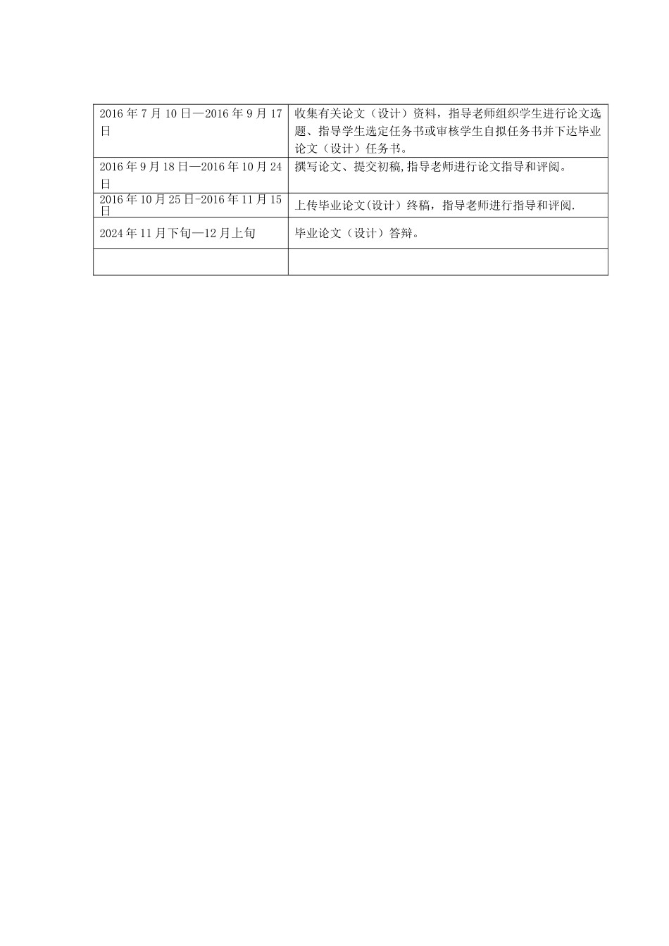 中南大学网络教育毕业论文剖析_第3页