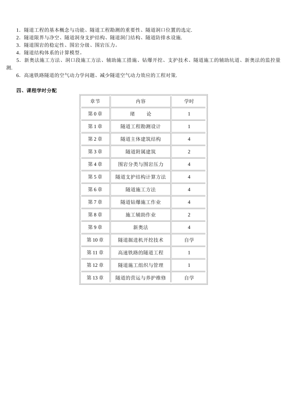 中南大学隧道工程课件--隧道工程课程教学大纲_第2页