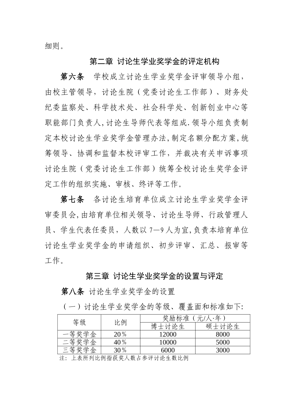 中南民族大学研究生学业奖学金管理办法_第2页