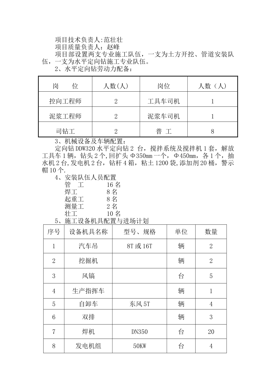 中压燃气管道工程安全文明施工方案_第3页