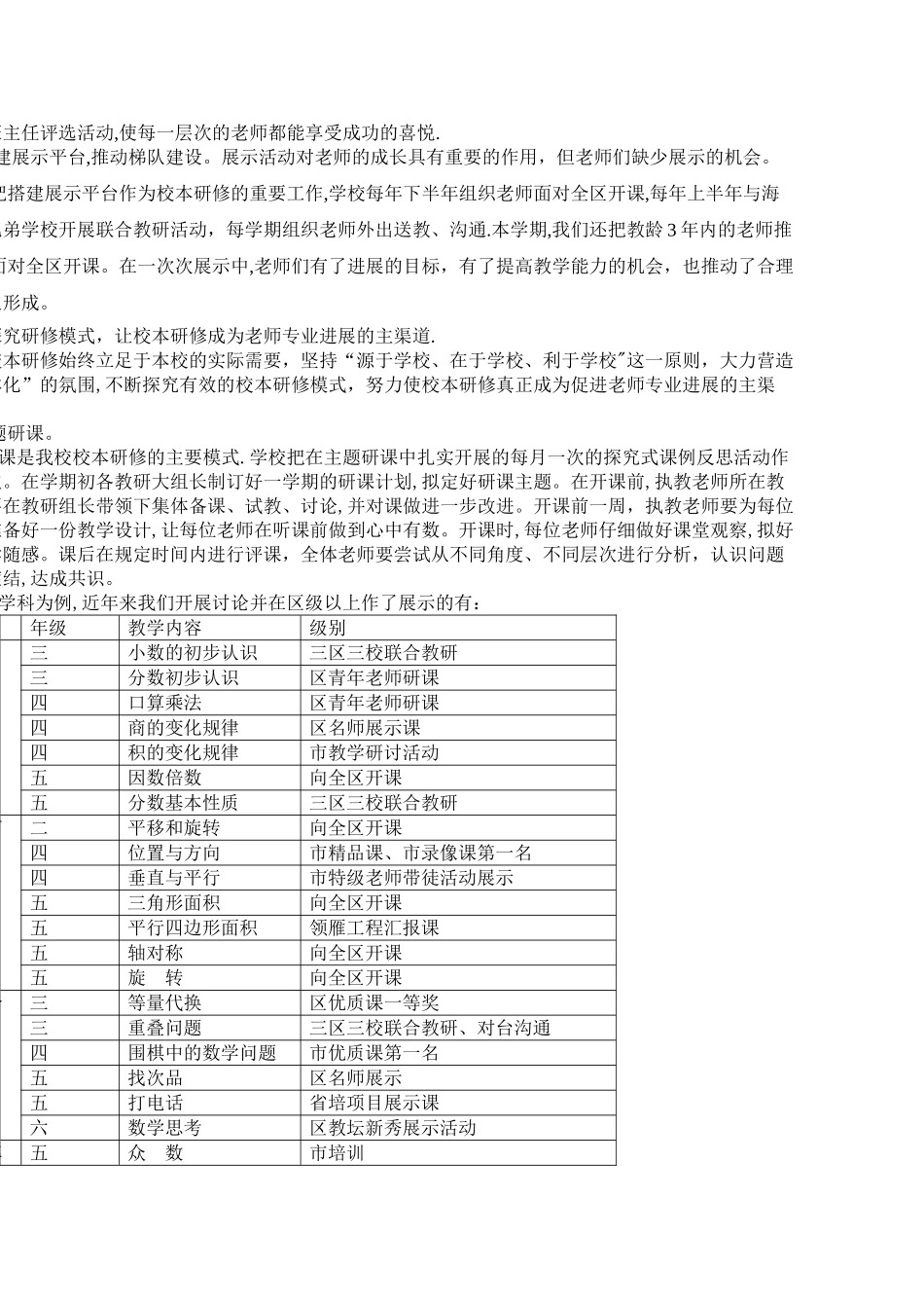 中城小学校本研修先进经验交流材料_第2页