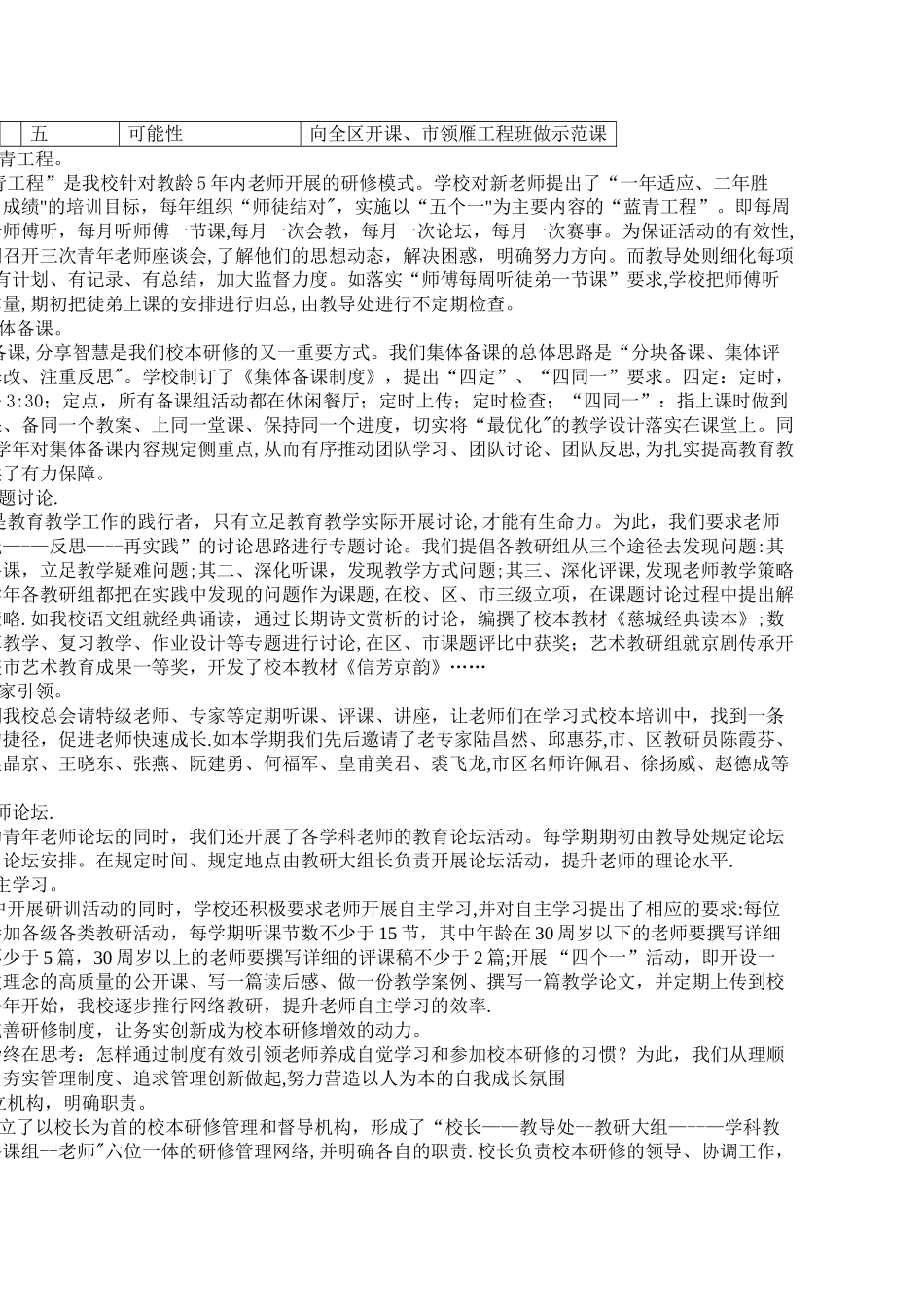 中城小学校本研修先进经验交流材料_第3页