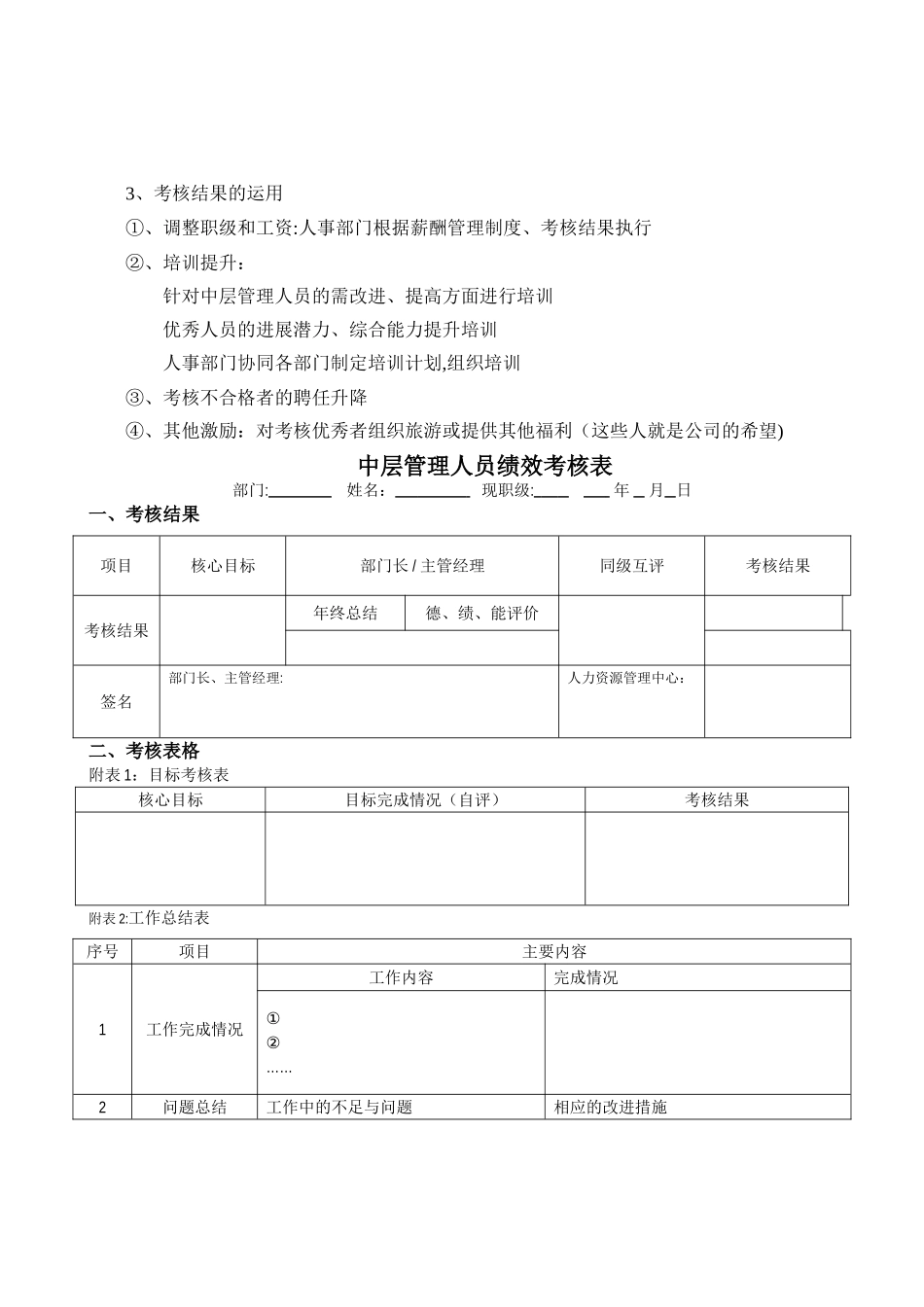 中基层管理人员考核与聘任方案_第3页