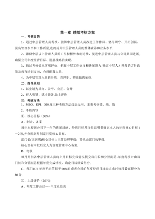 中基层管理人员考核与聘任方案