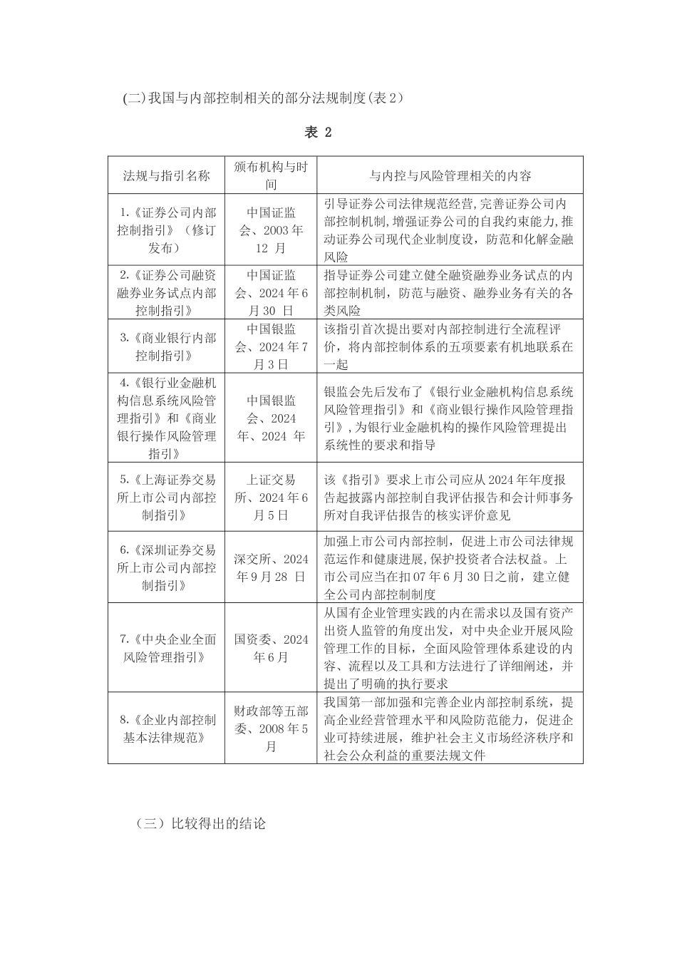 中外内部控制与风险管理理论与实务比较_第3页