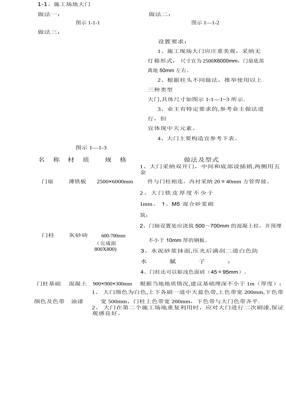 中天七建现场设施标准化做法图集之施工区_第2页