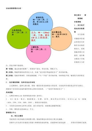 中天·桃花源项目营销策划方案