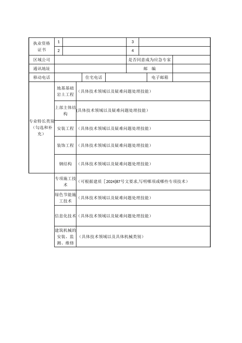 中天建设集团专家库管理办法_第3页
