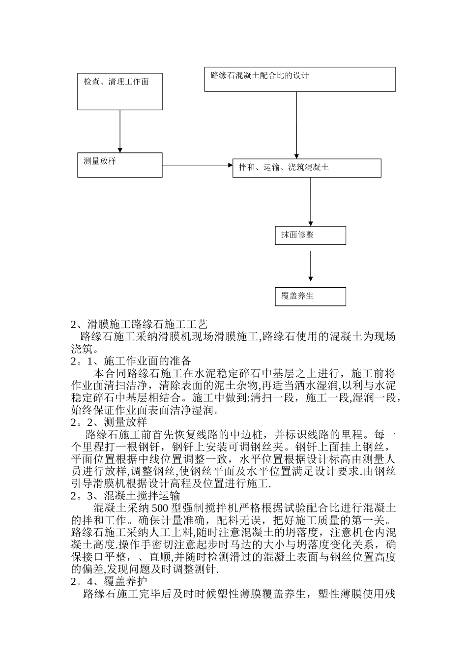 中央分隔带施工工序_第3页