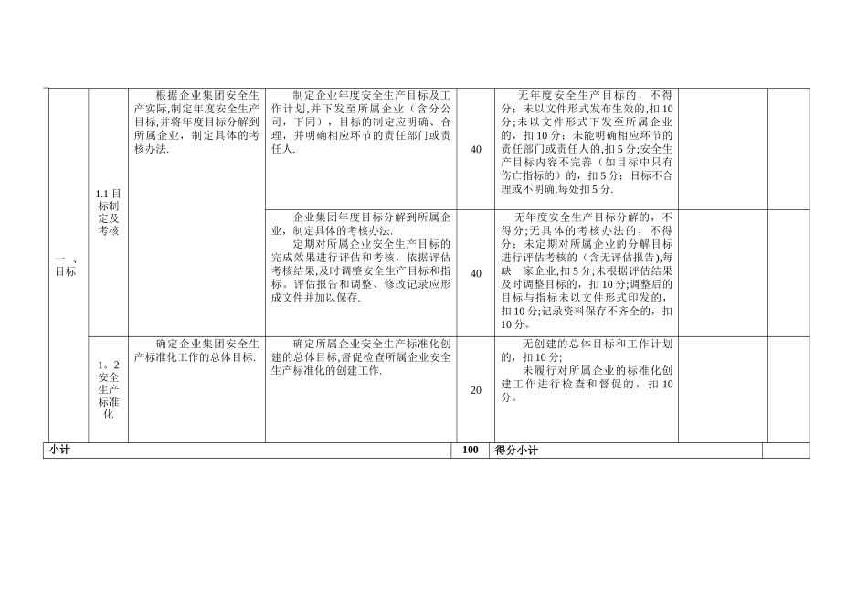 中央在浙及省属企业集团总部安全生产标准化评定标准_第2页