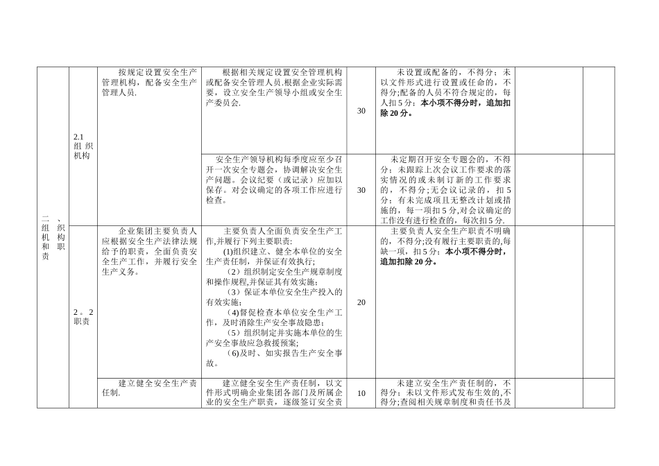 中央在浙及省属企业集团总部安全生产标准化评定标准_第3页