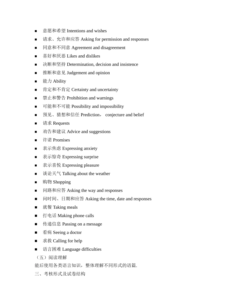 中央电大《英语》专科入学测试复习指导_第3页