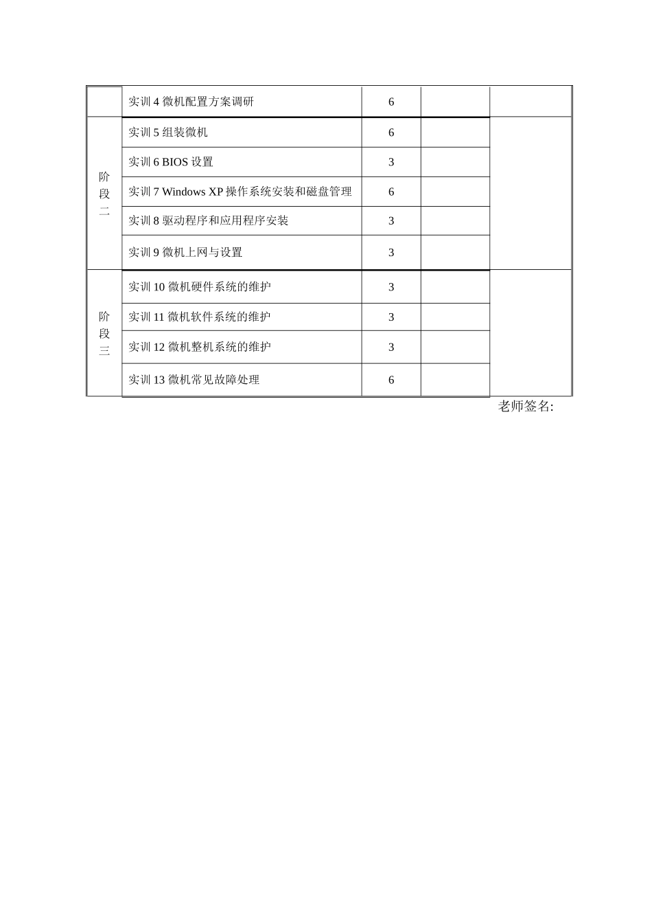 中央电大微机系统与维护实训报告_第3页