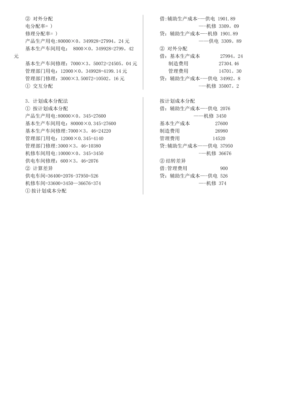中央电大成本会计形成性考核册答案_第2页