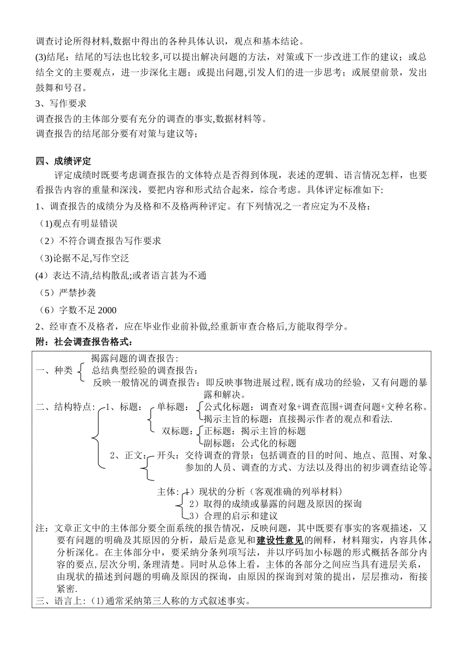 中央电大法学专业社会实践调查报告格式要求_第2页