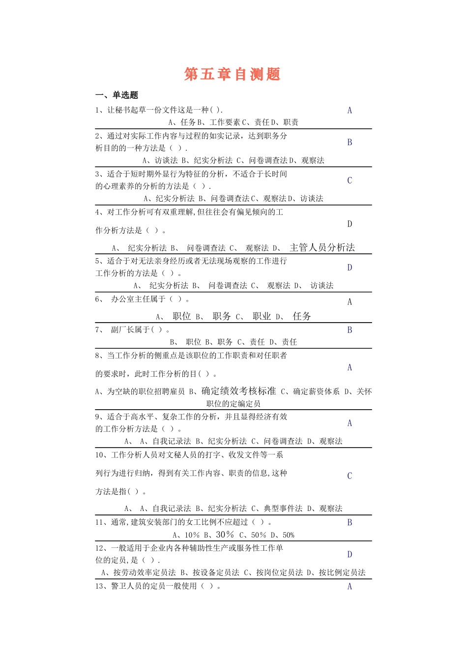 中央电大第二学期期未闭卷复习题及答案人力资源第五章自测题_第1页