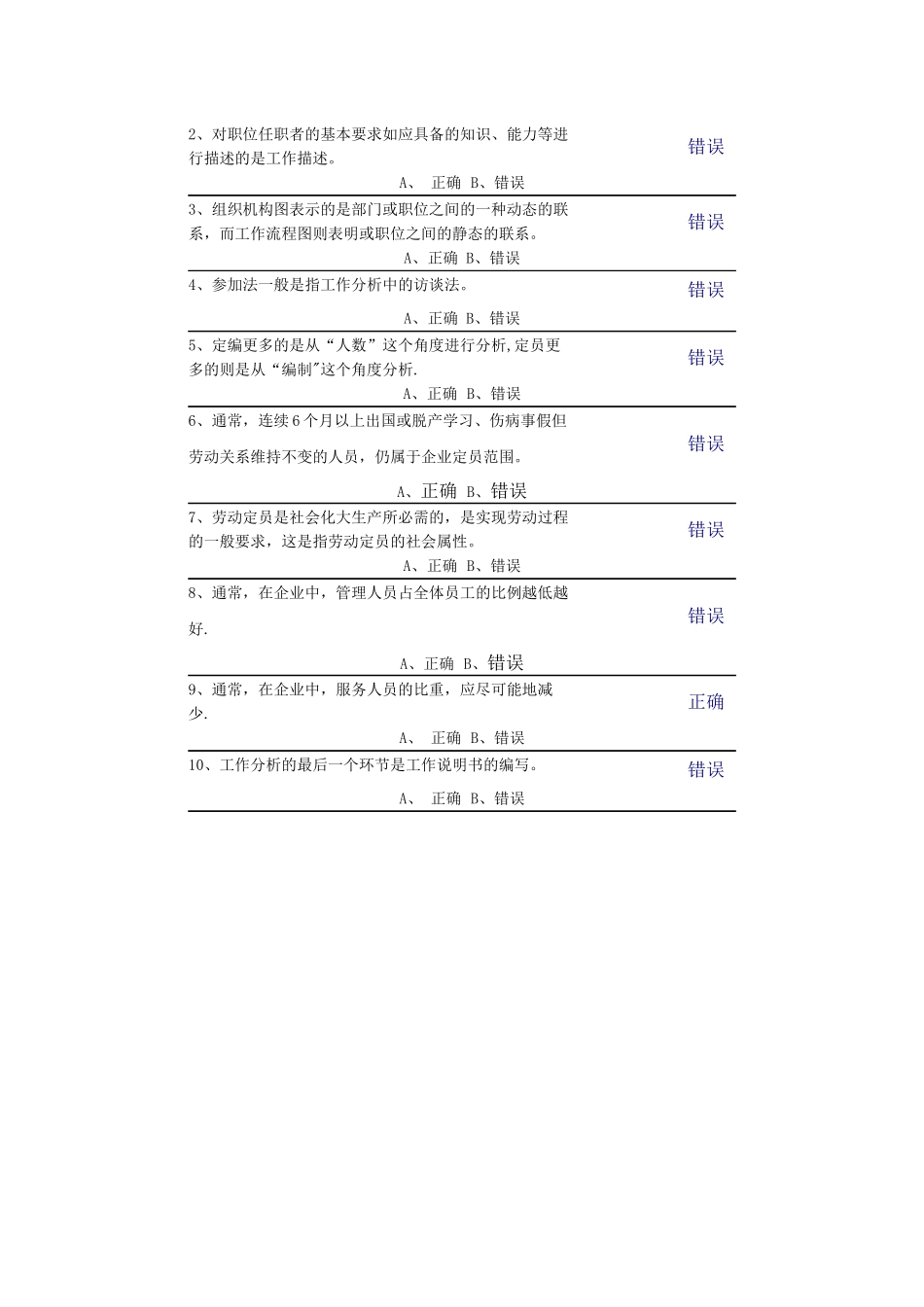 中央电大第二学期期未闭卷复习题及答案人力资源第五章自测题_第3页
