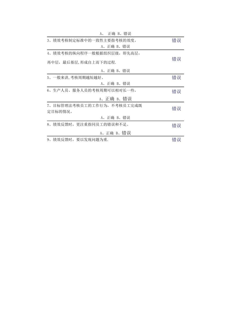 中央电大第二学期期未闭卷复习题及答案人力资源第八章自测题_第3页