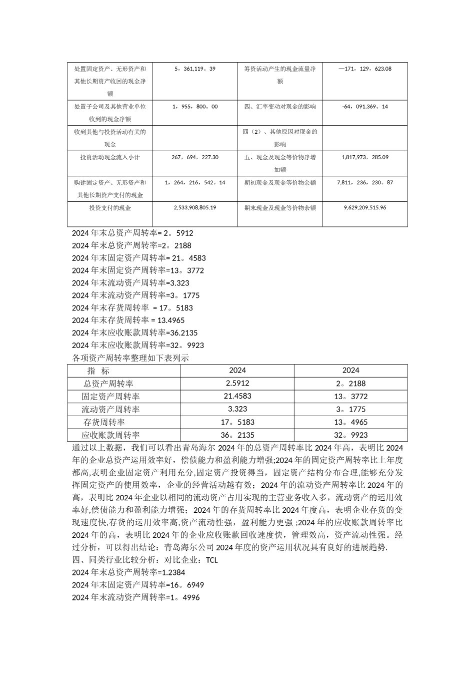 中央电大青岛海尔营运能力分析_第3页