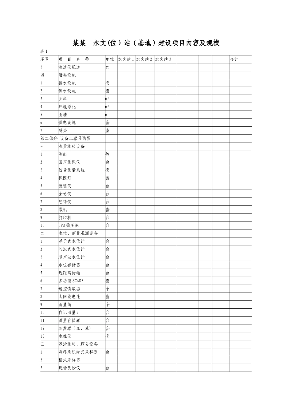 中央直属水文基础设施工程_第2页