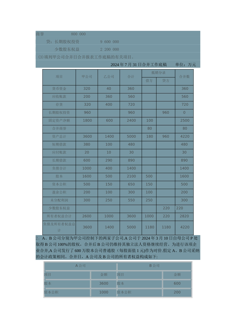 中央电大高级财务会计作业一_第2页