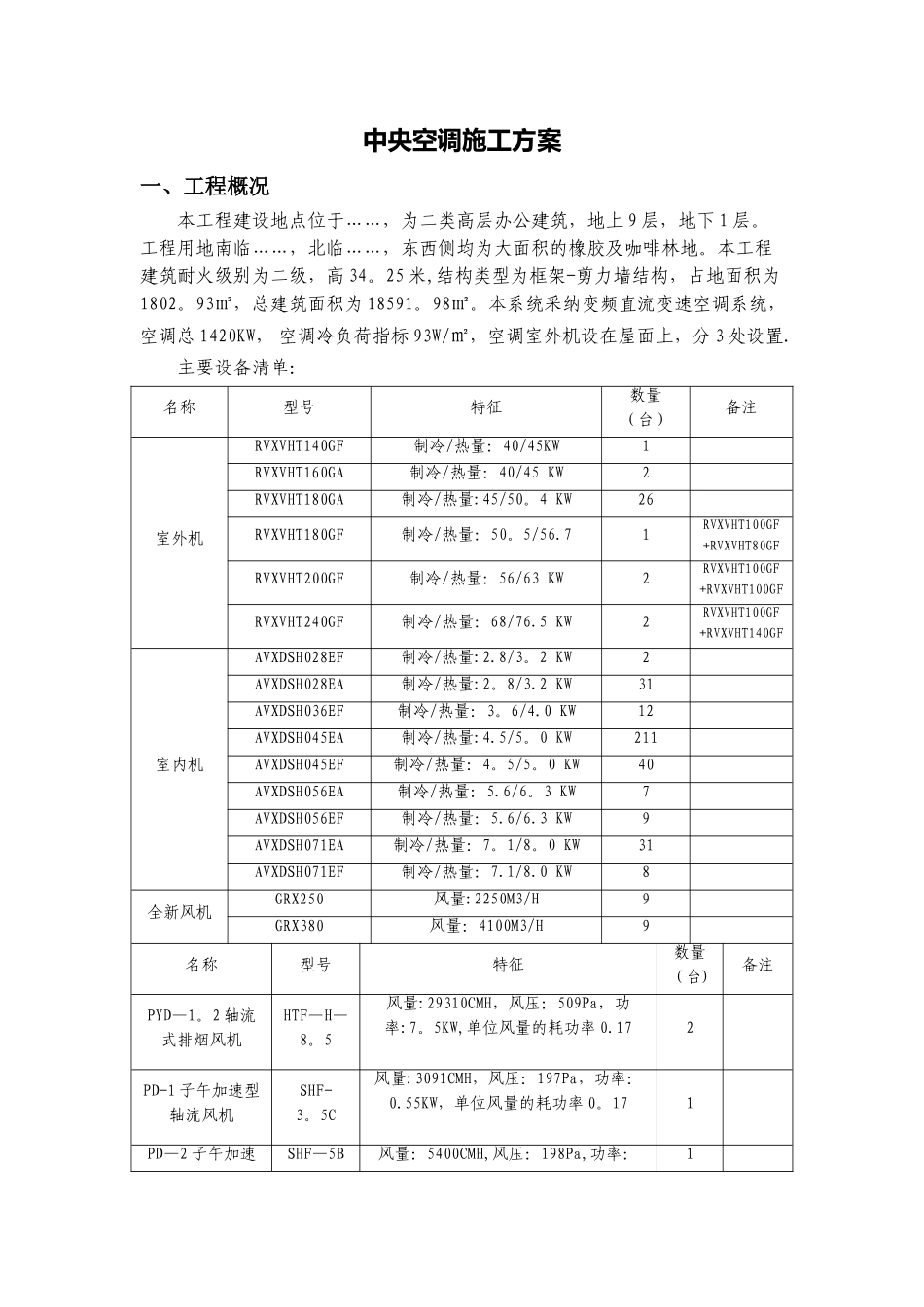 中央空调施工方案.._第1页