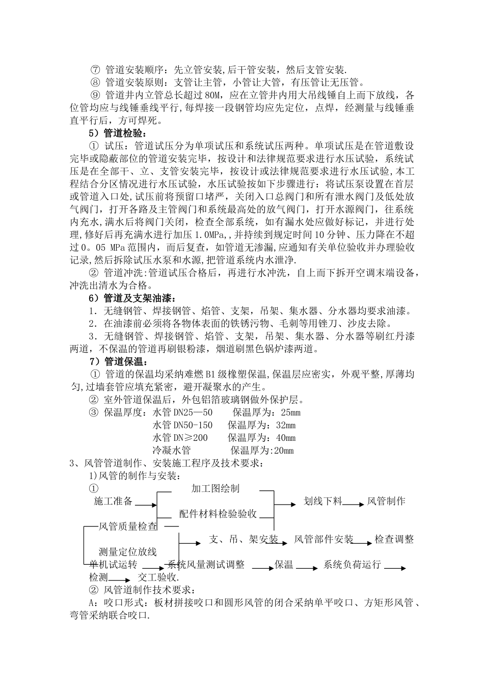 中央空调施工组织设计_第3页