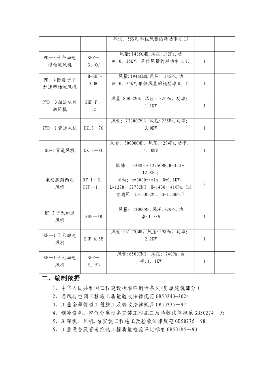 中央空调施工的方案设计_第2页