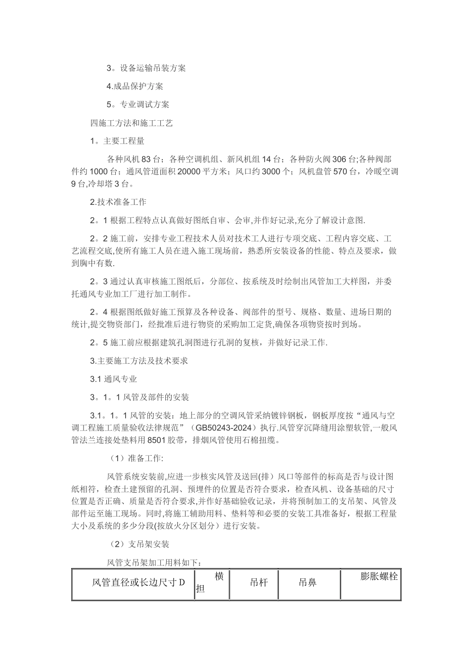 中央空调施工组织方案最佳方案_第2页