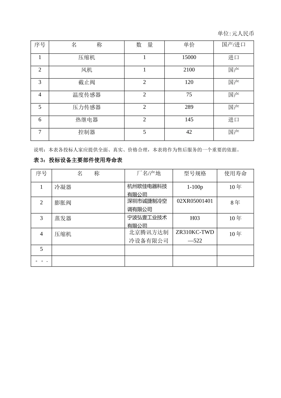 中央空调施工组织设计_第2页