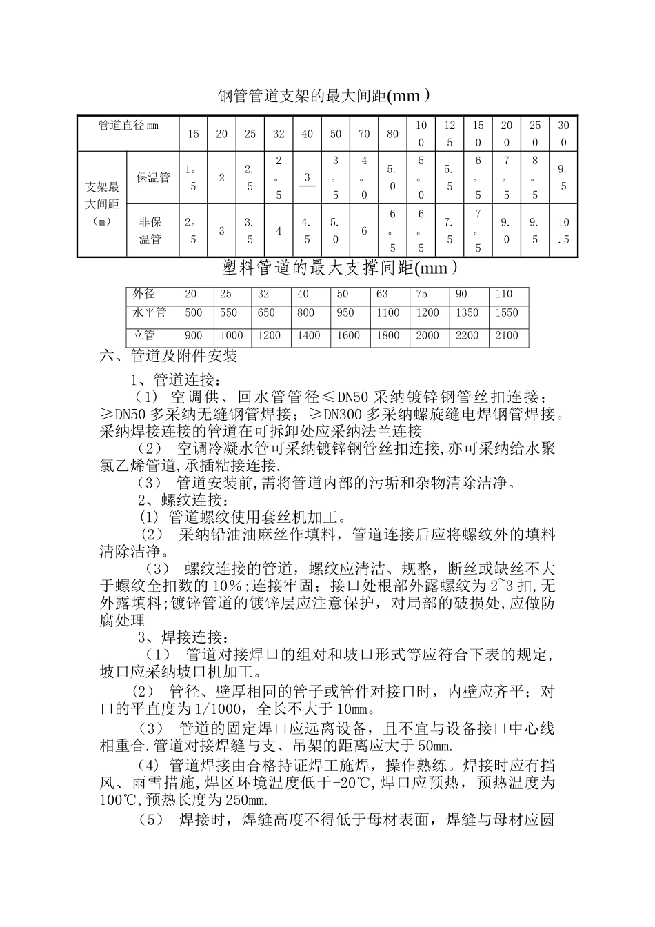 中央空调水系统安装施工工艺_第3页