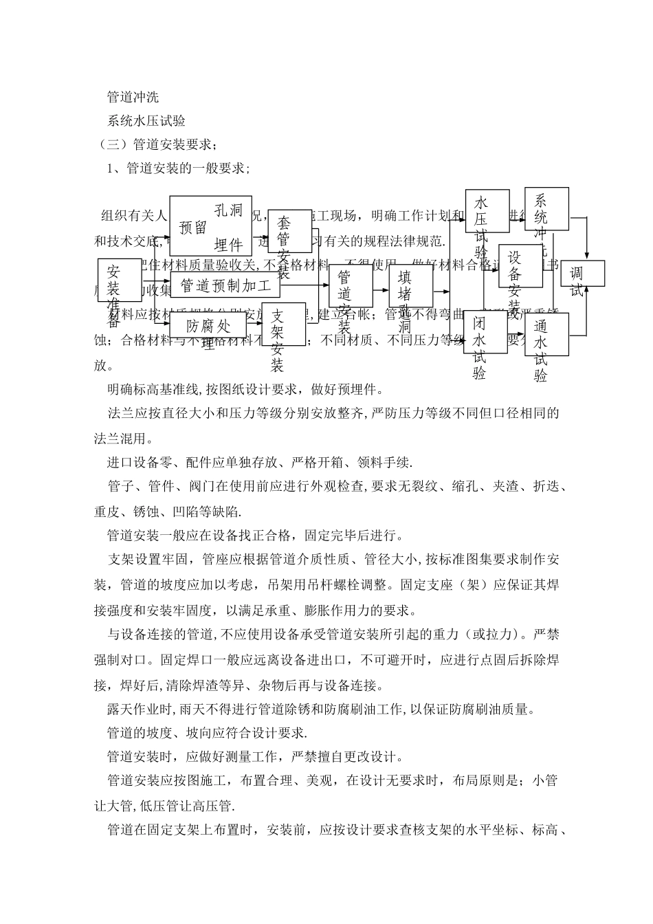 中央空调管网项目施工技术要求_第3页