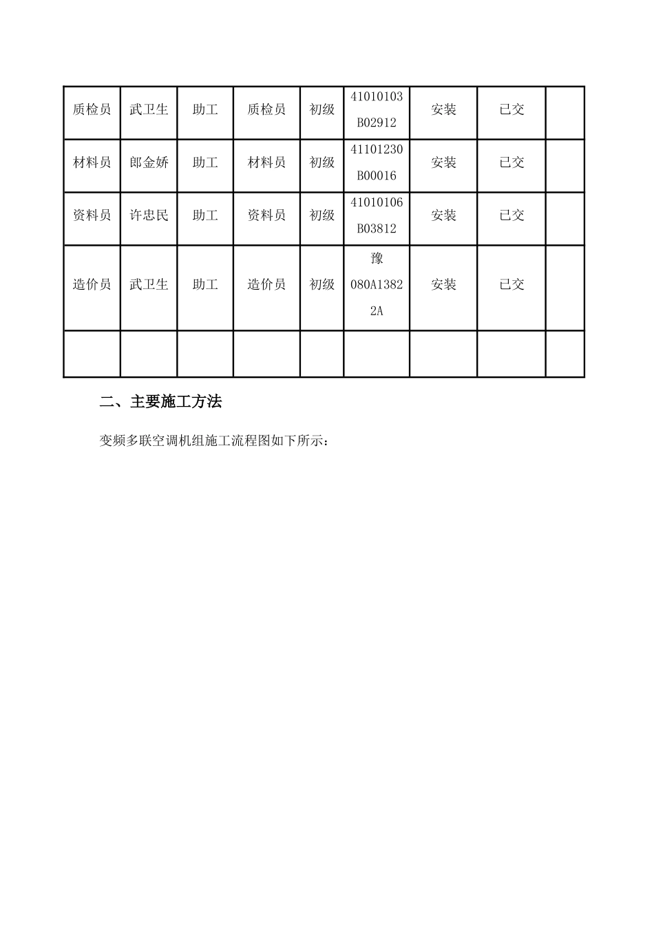 中央空调氟系统施工组织方案_第3页