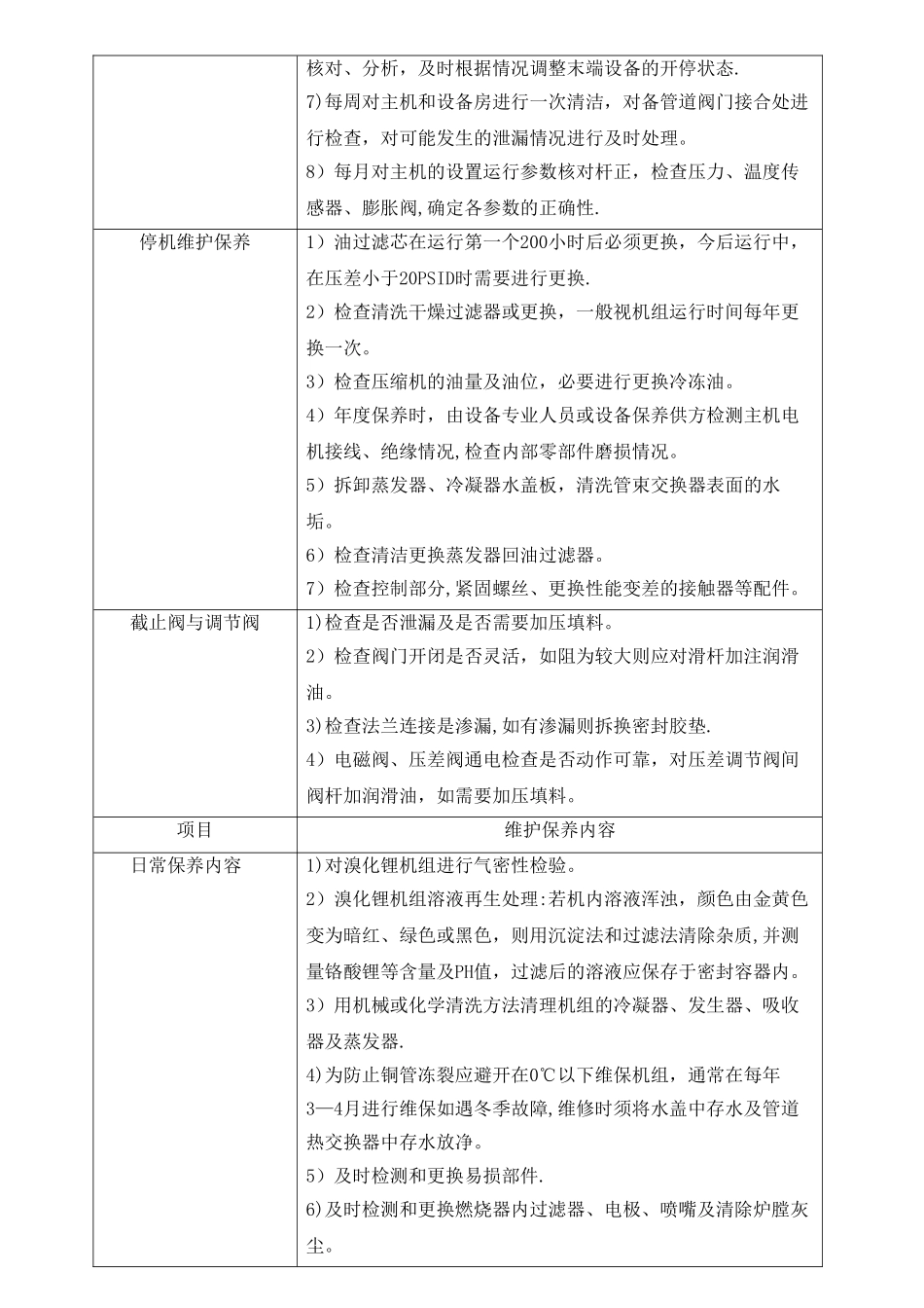 中央空调系统维护作业指导书_第2页