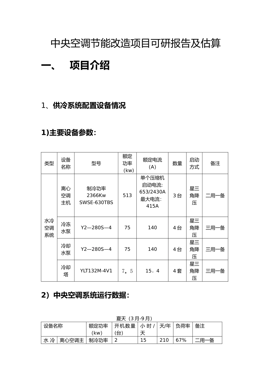 中央空调节能改造项目可研报告_第1页