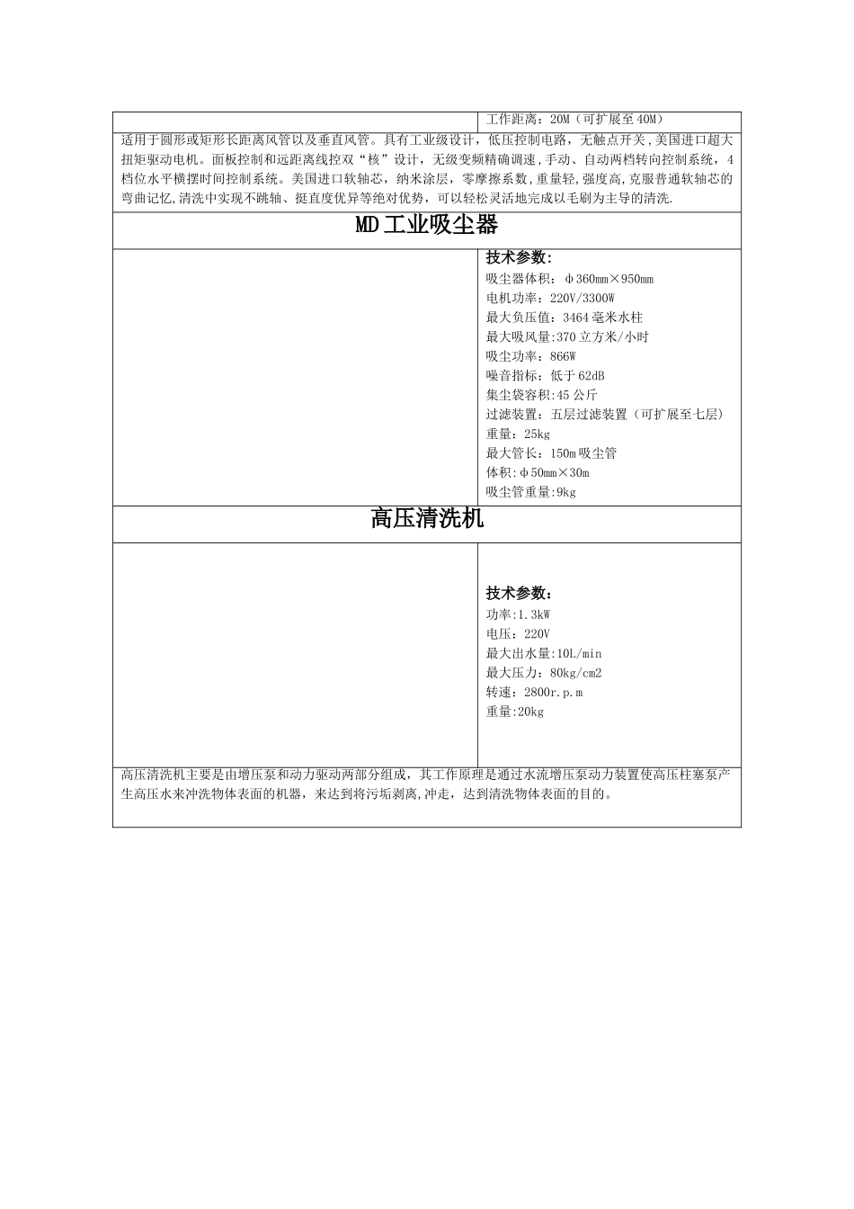 中央空调通风系统清洗设备清单_第2页