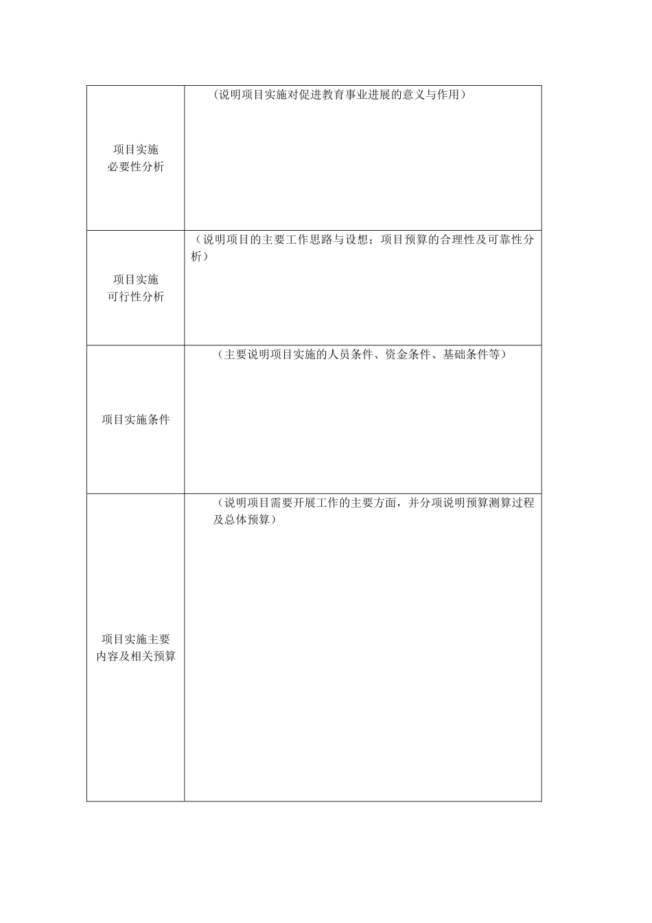 中央级普通高校改善基本办学条件专项资金项目申报书_第2页