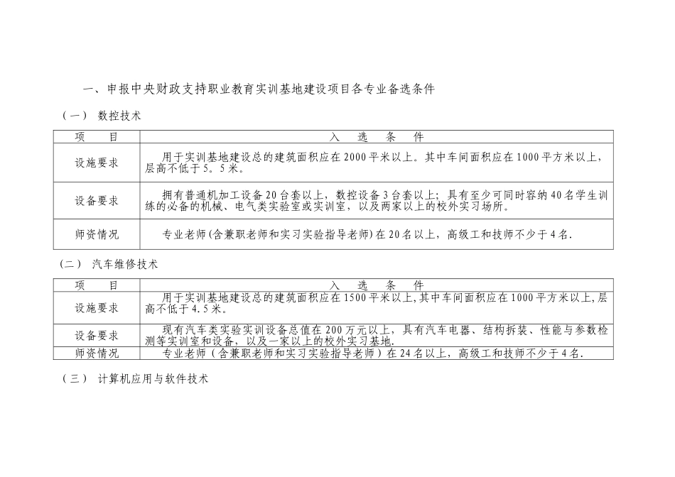 中央财政支持的职业教育实训基地建设项目支持奖励评审试行标准_第2页