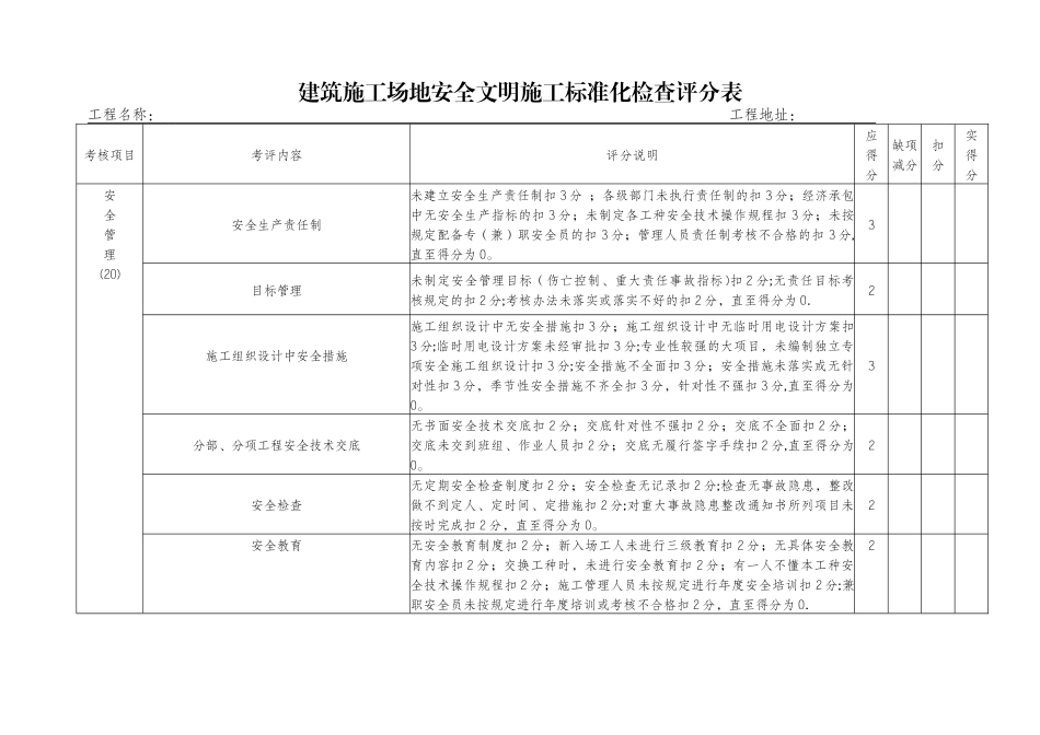 中央郡安全文明施工标准化检查评分表_第1页