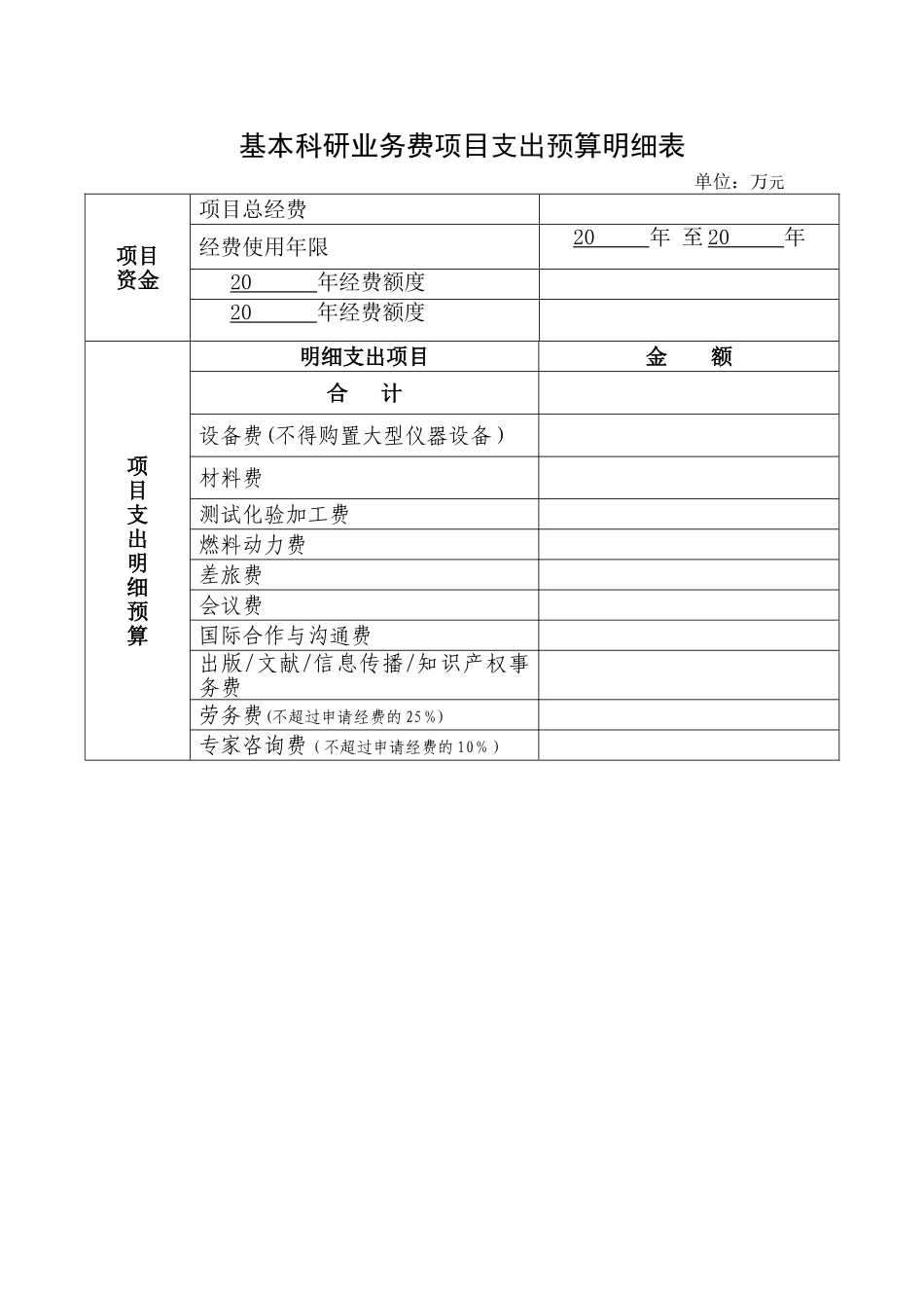中央高校基本科研业务费专项资金项目申请书_第3页