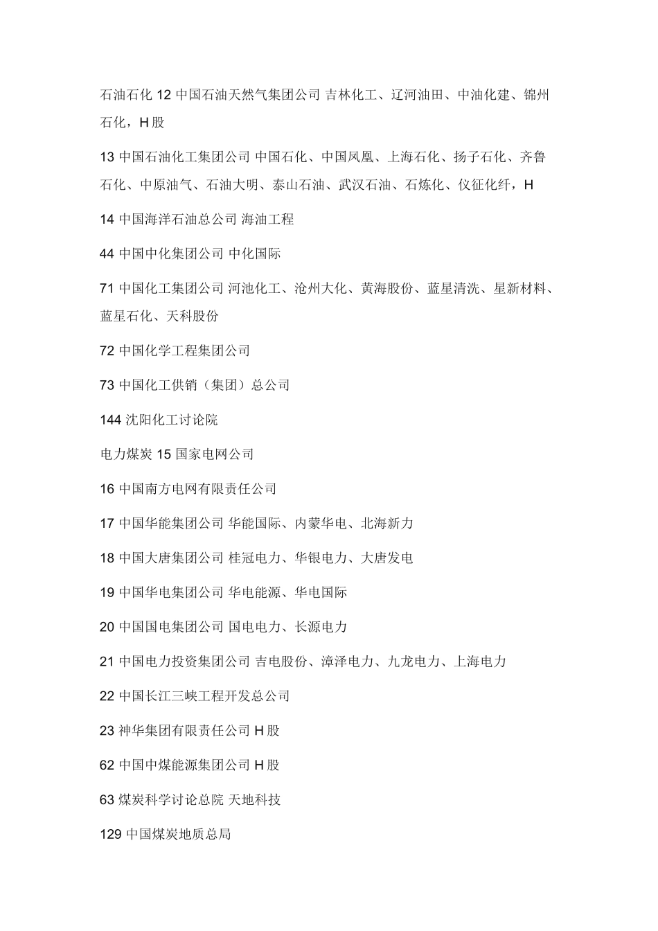 中字头集团公司_第3页